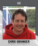 CHRIS GRAINGER (UK) Muchmore Racing Driver